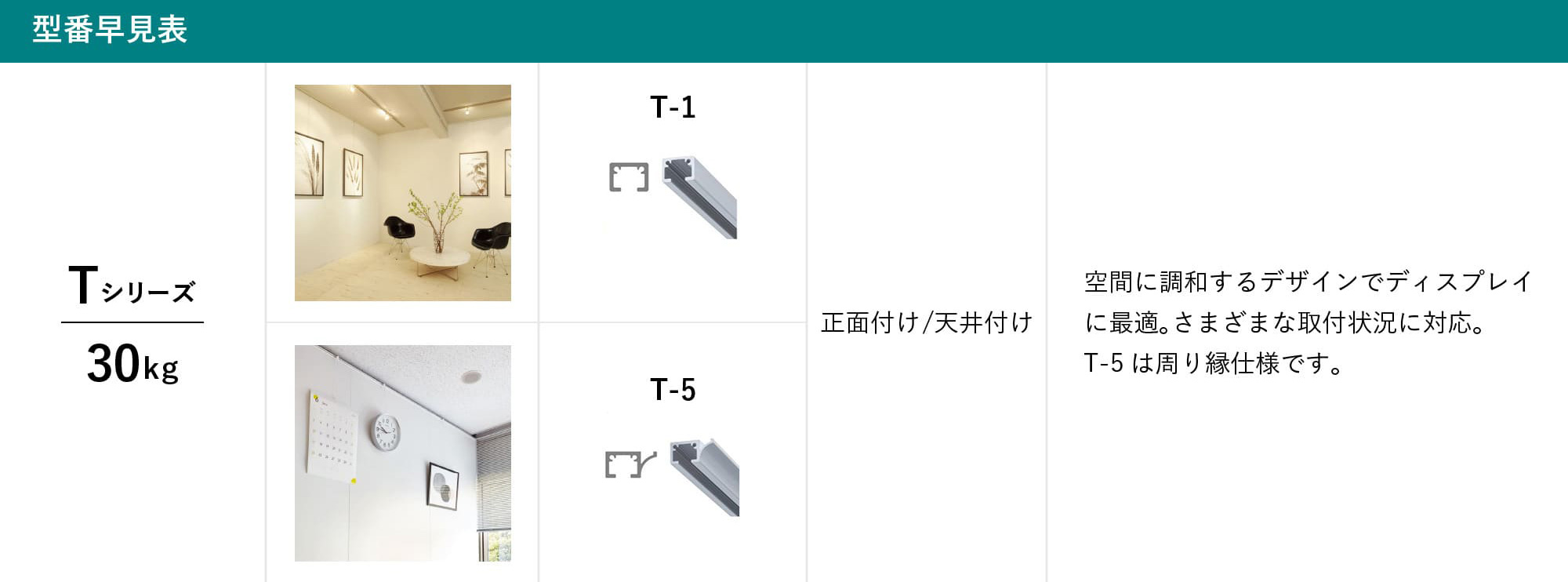 Tシリーズ仕様
