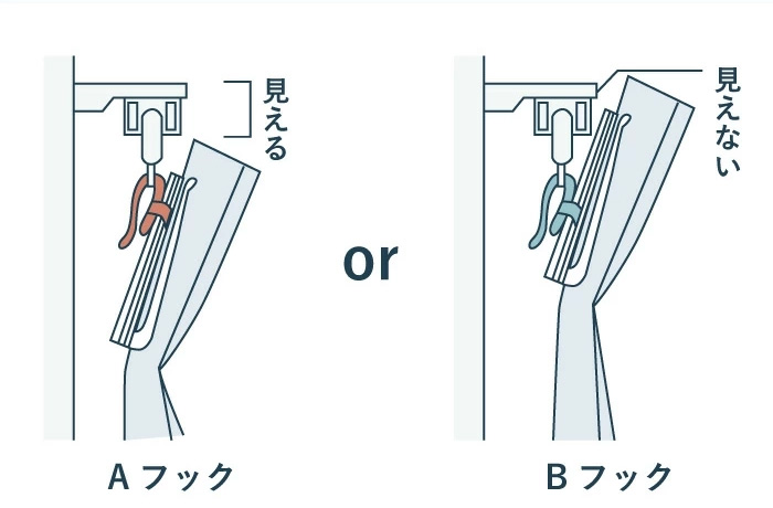 レールの種類に合わせたフックの選び方イメージ