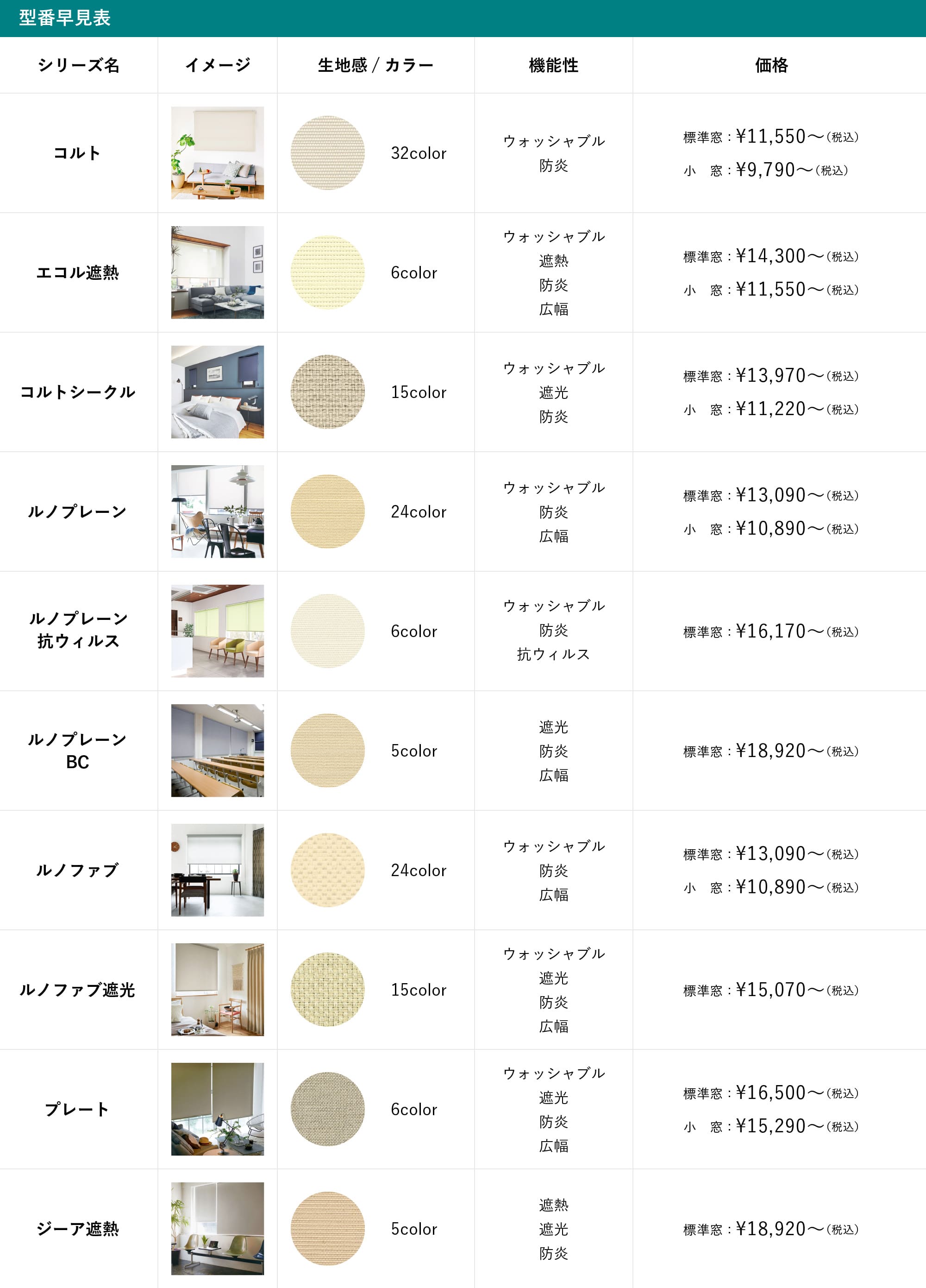 ロールスクリーン