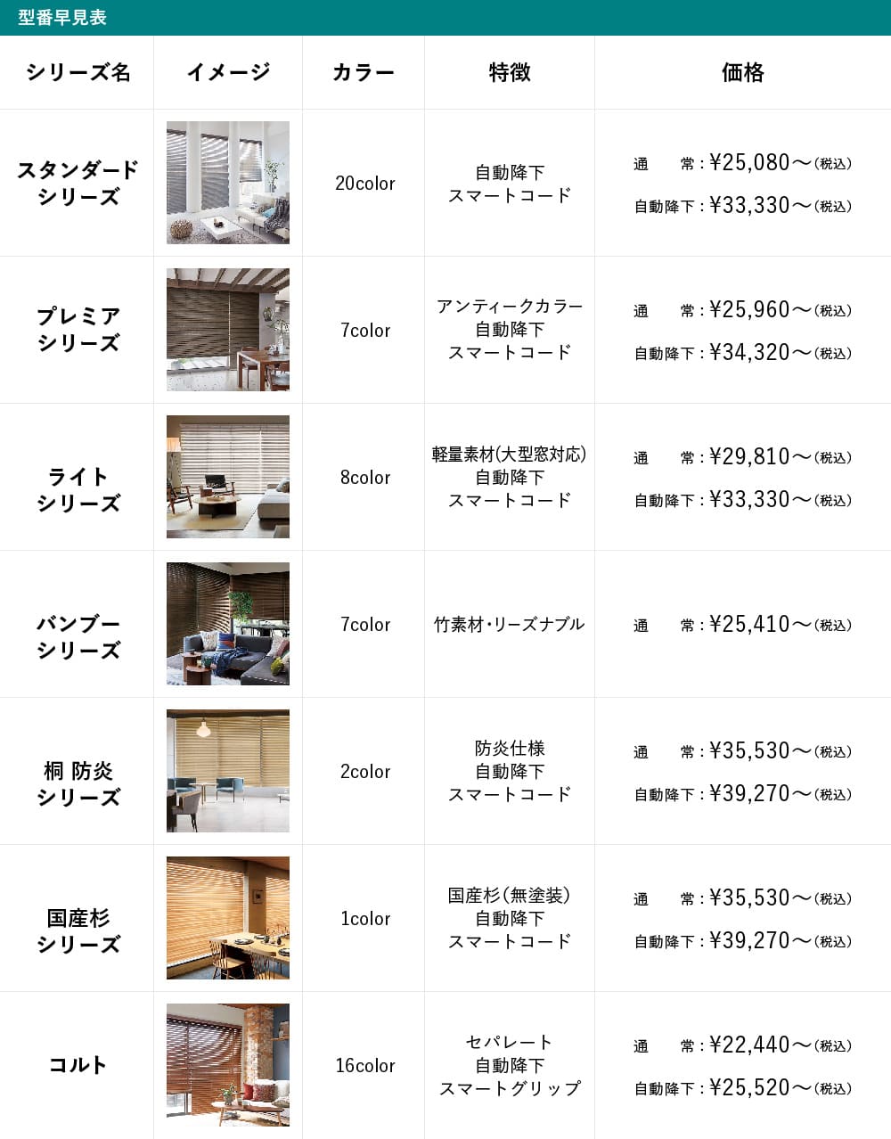 ロールスクリーン