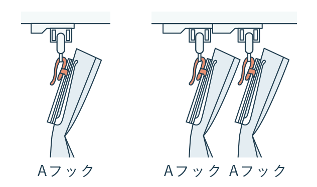 天井付け機能レール・ボックスレール