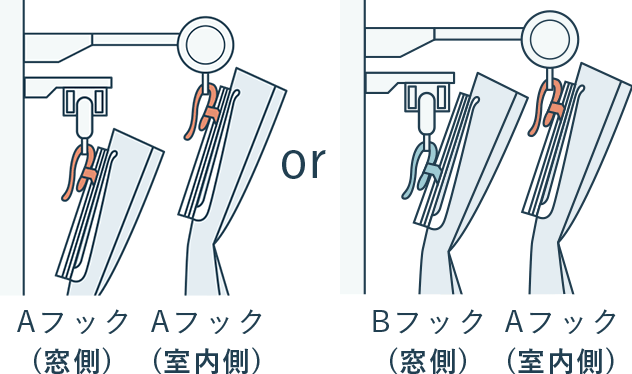 正面付け機能レール＋装飾レール