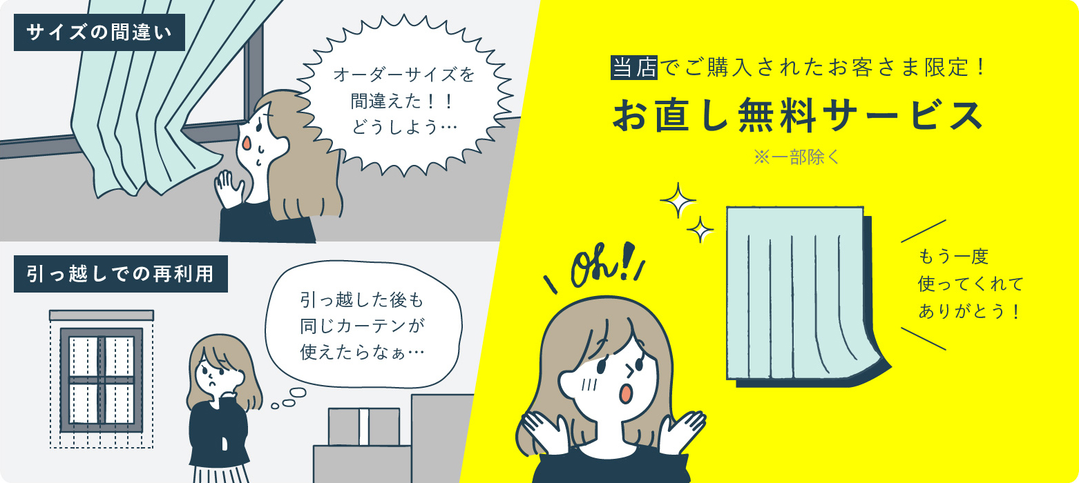 サイズ変更