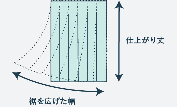 裾を広げた幅の測り方