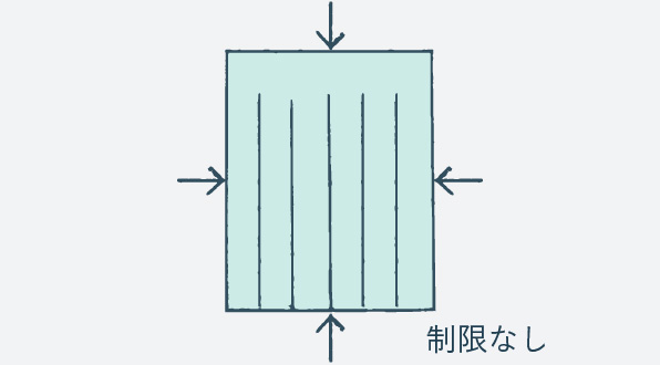 短くする場合