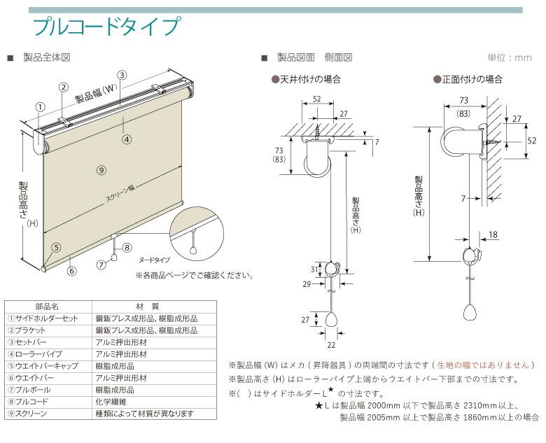 プルコード-1