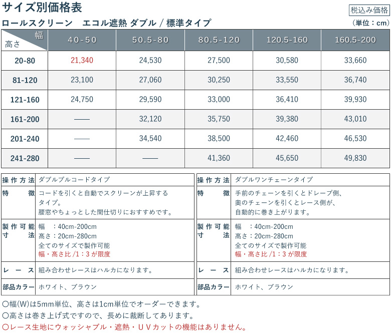 価格表