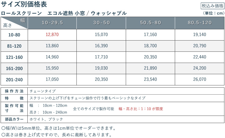 価格表