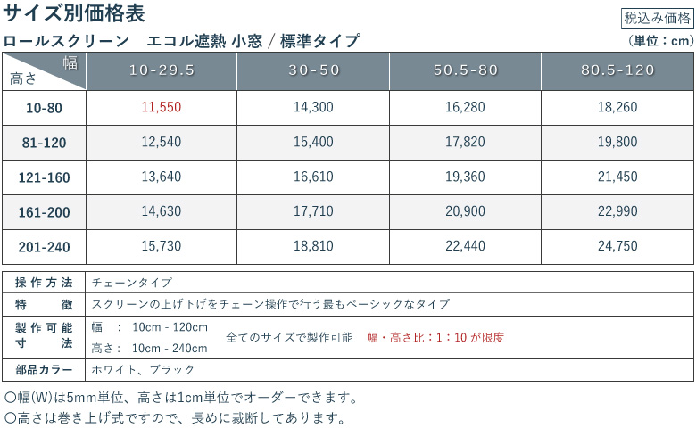 価格表