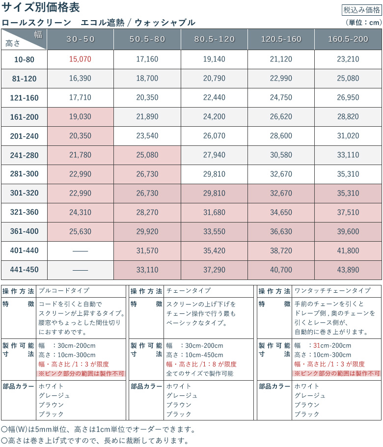 価格表