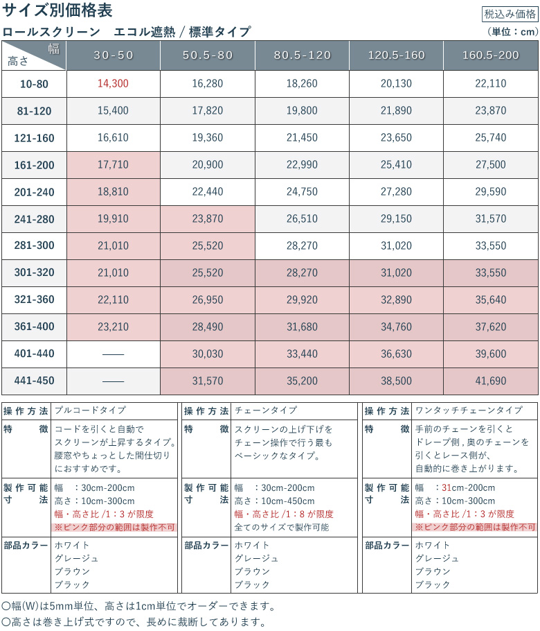 価格表