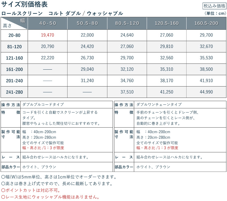 価格表