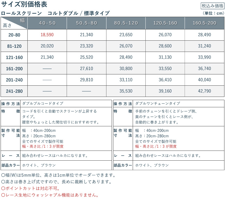 価格表