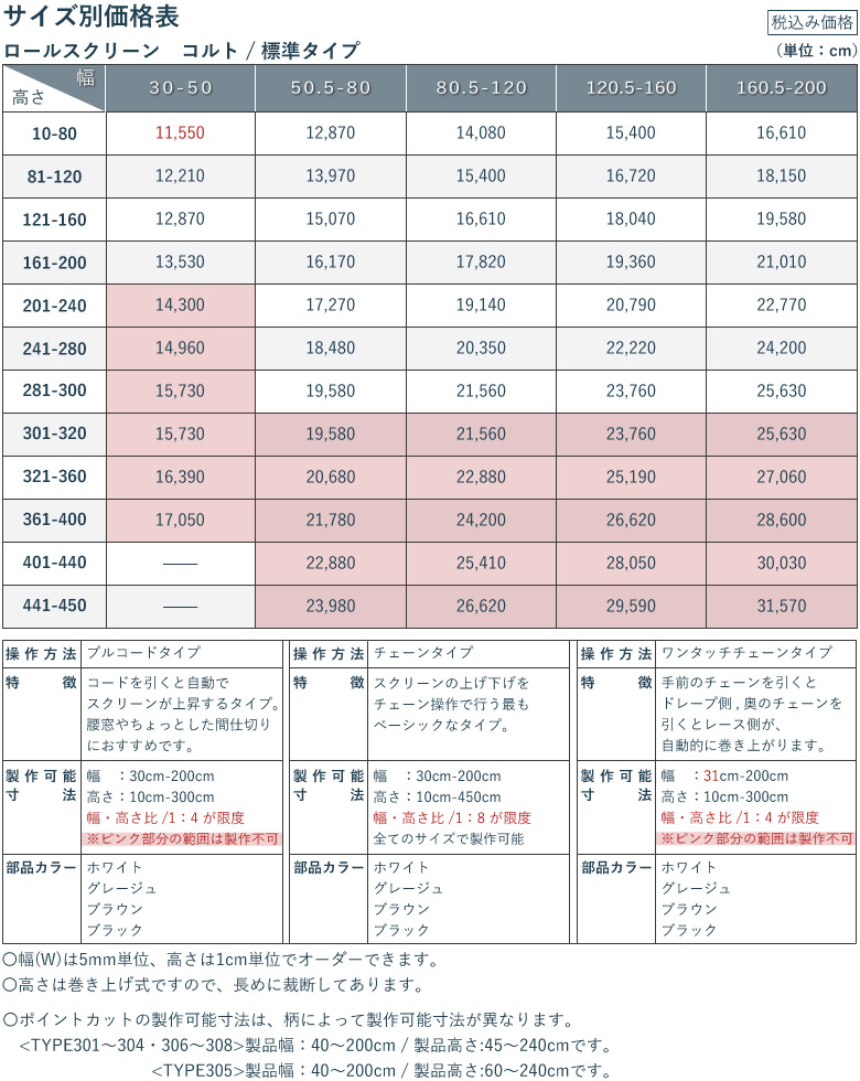 価格表