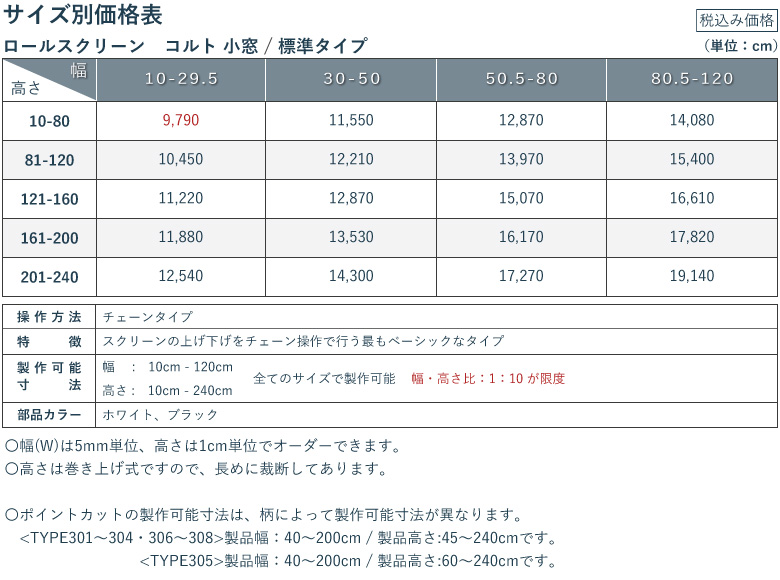 価格表