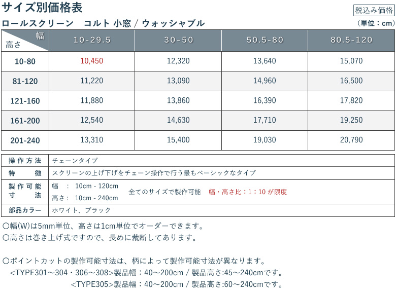 価格表