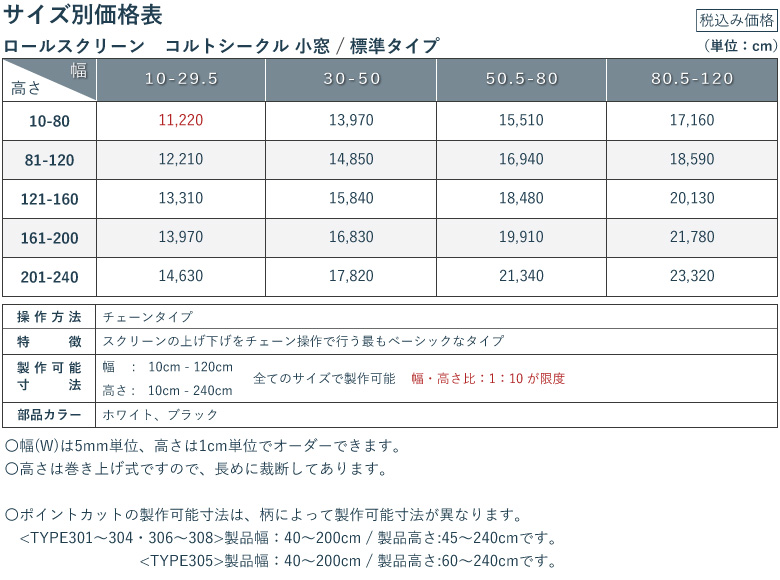 価格表