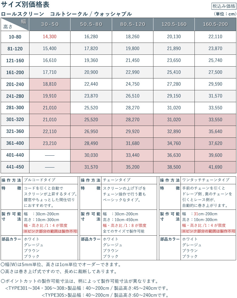 価格表