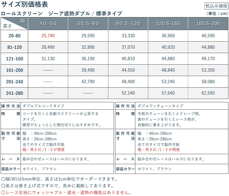 価格表