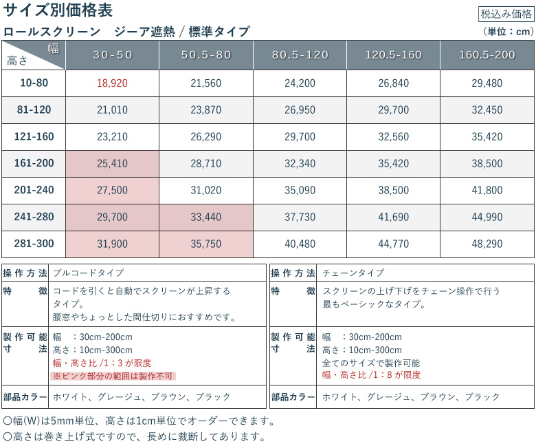 価格表