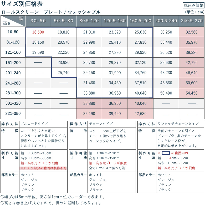価格表