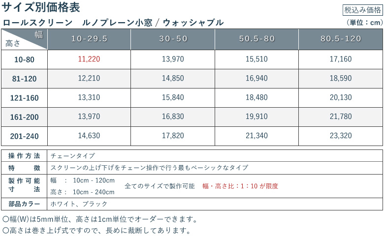 価格表