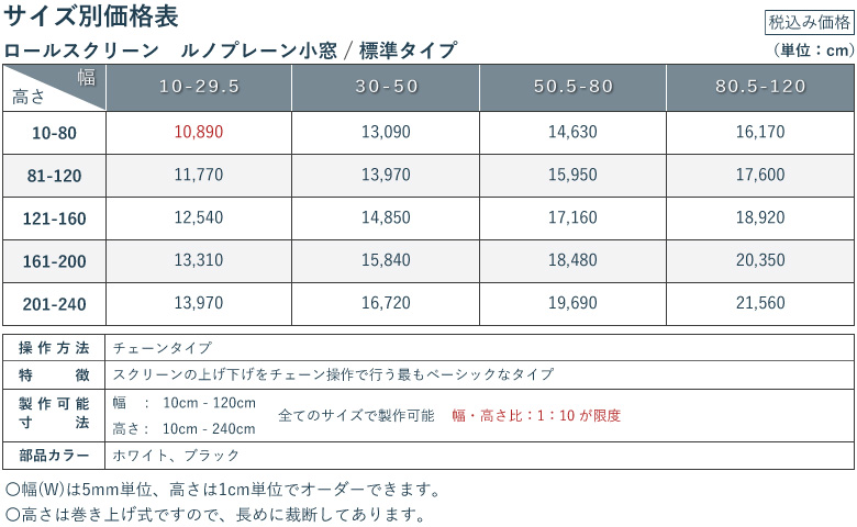 価格表