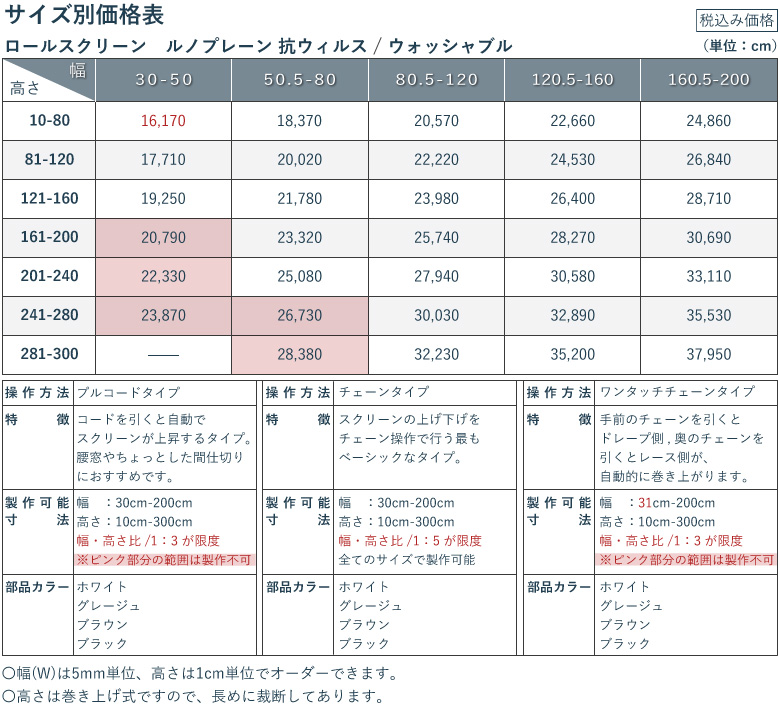 価格表