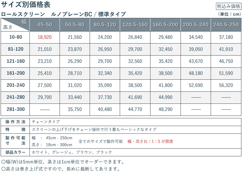 価格表