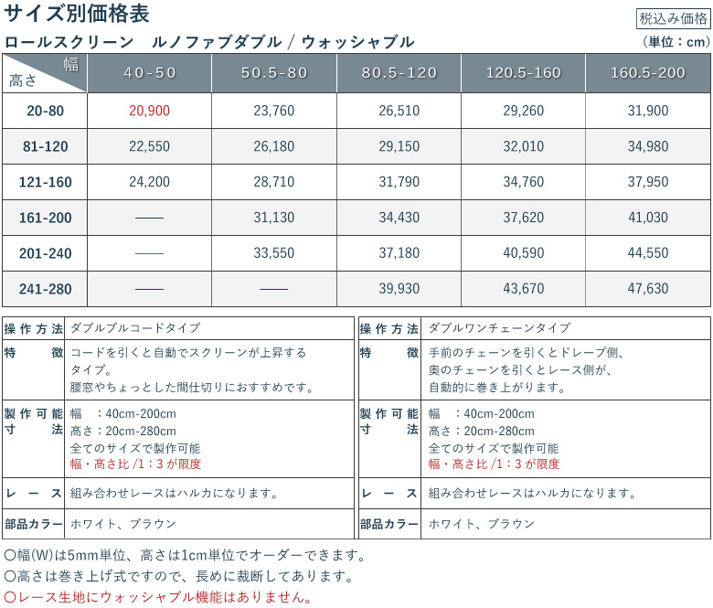 価格表