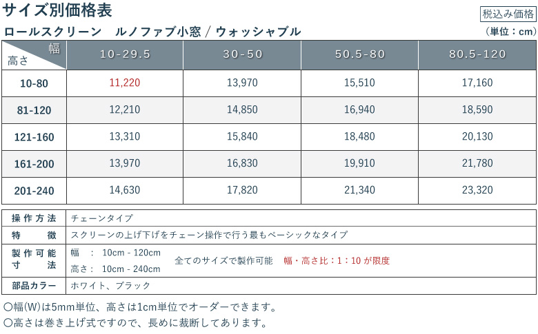 価格表