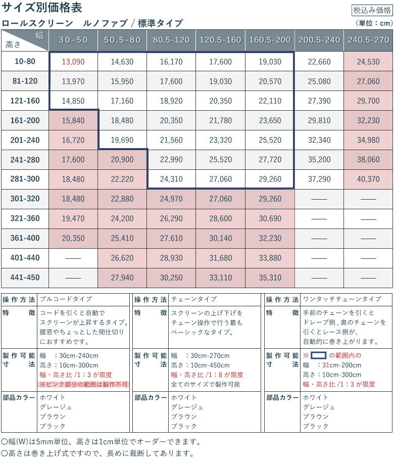 価格表