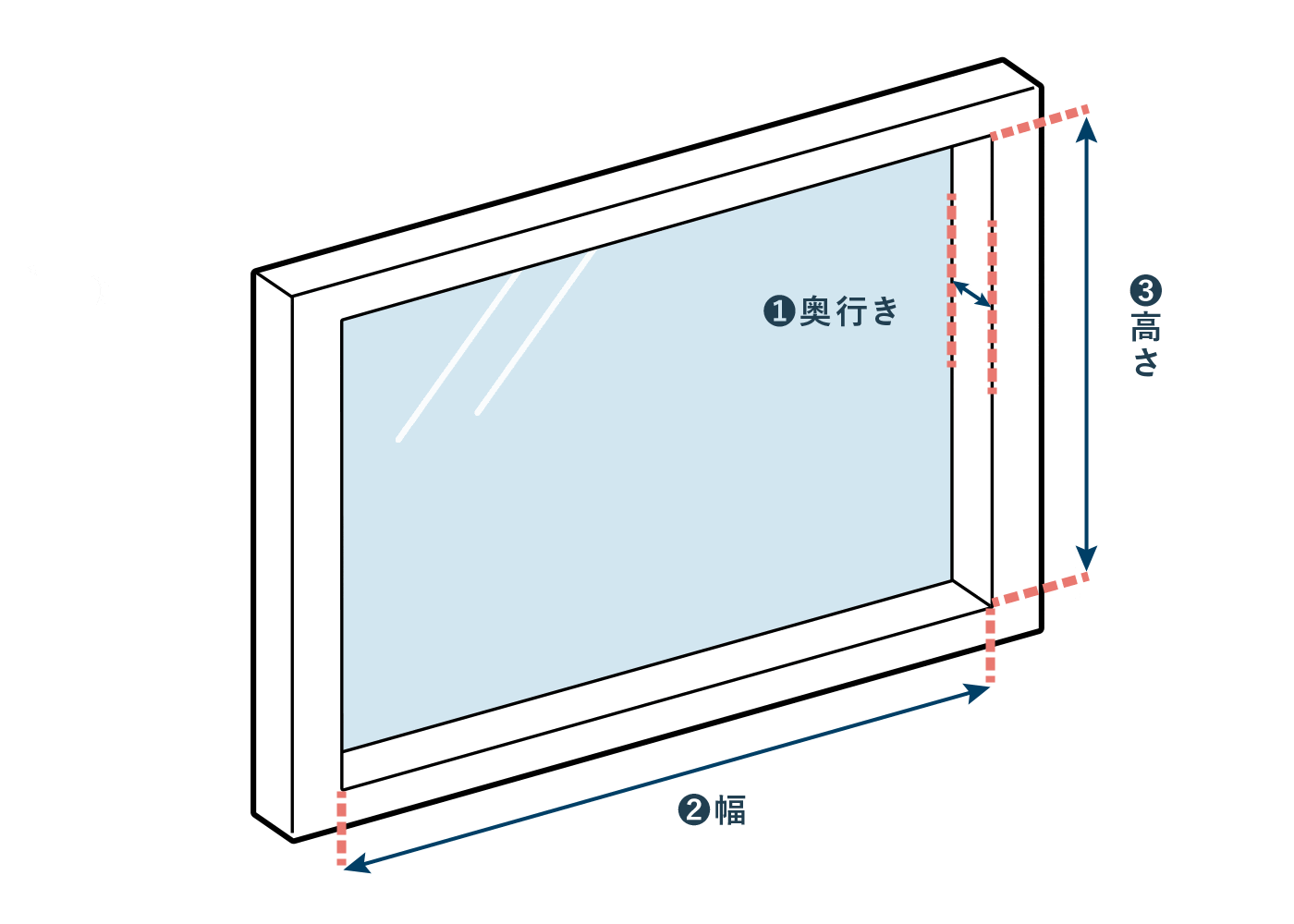 天井付け | 窓枠内の取付け