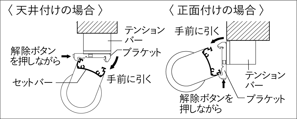 テンションバー