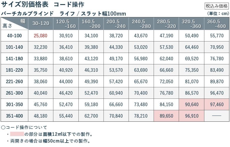 価格表