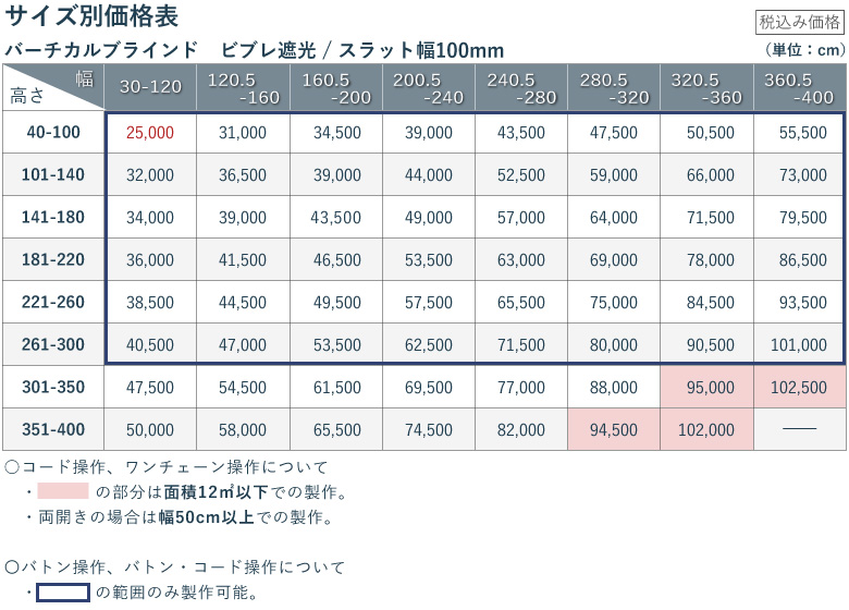 価格表