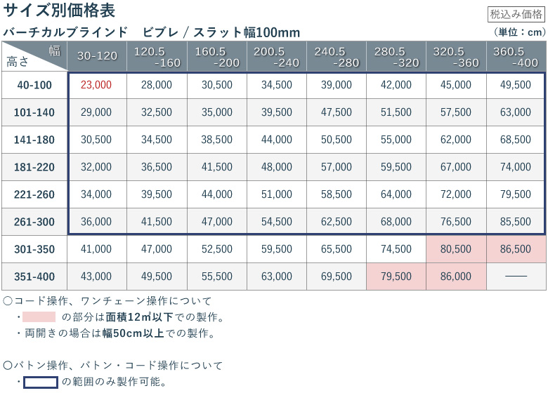 価格表
