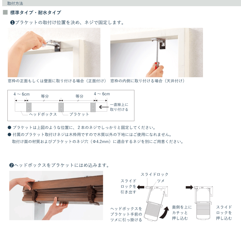 取付け方法