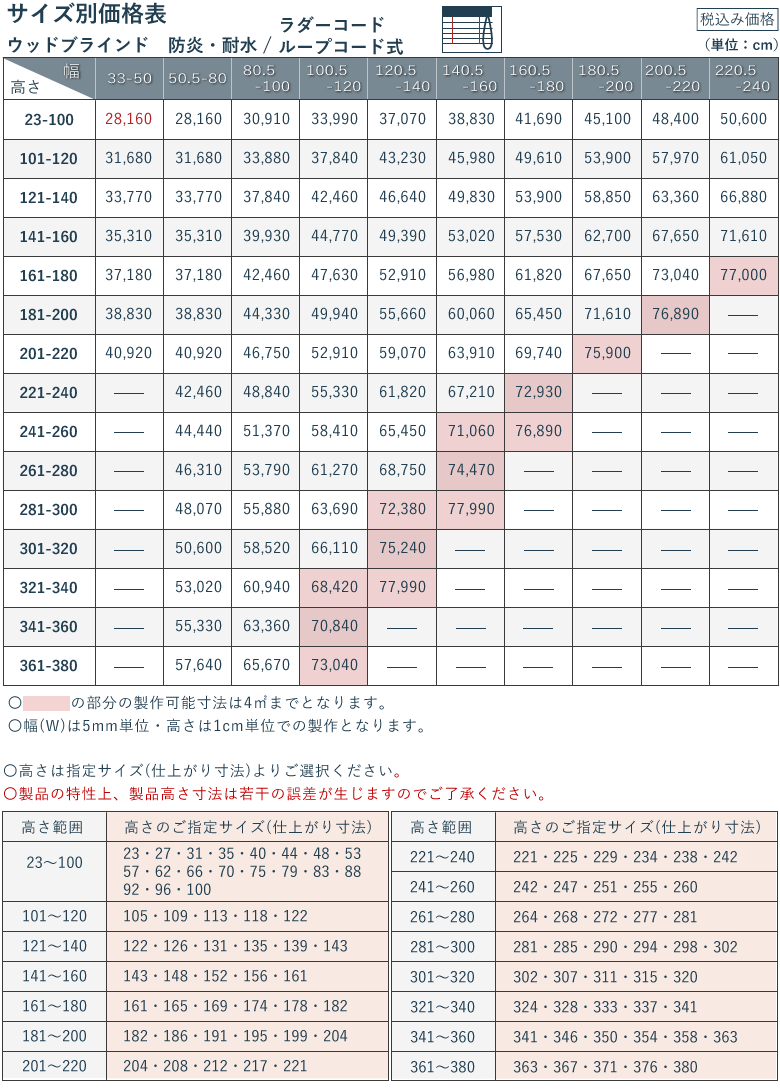 価格表