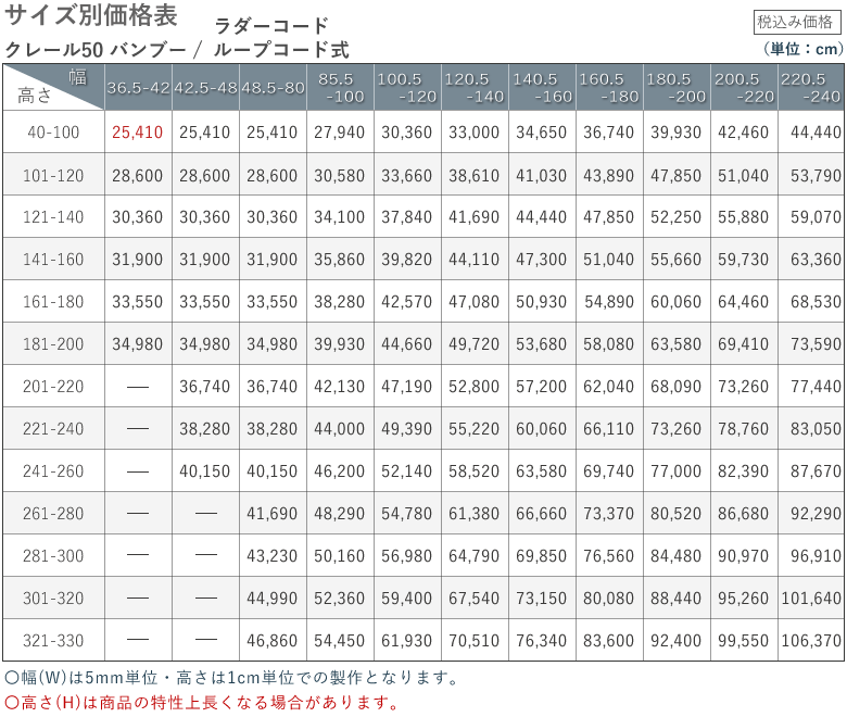 価格表