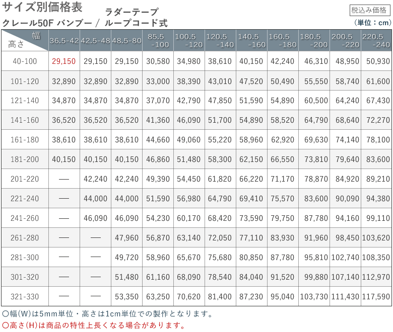 価格表