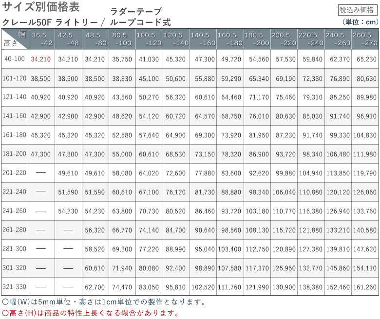 価格表