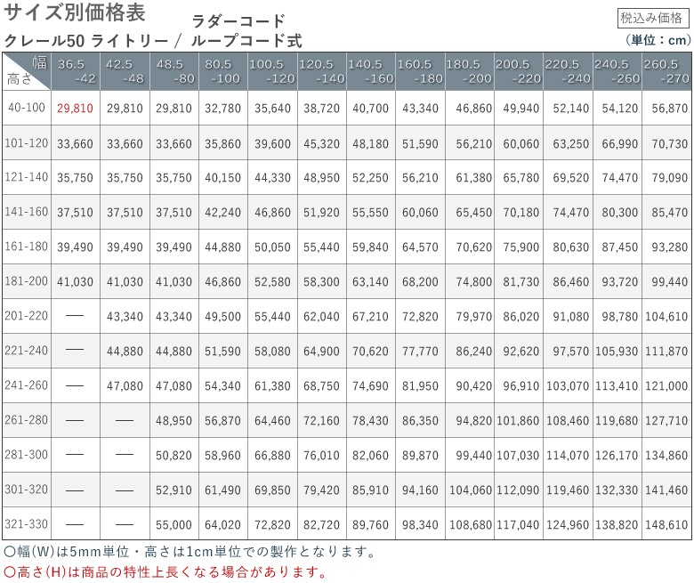 価格表