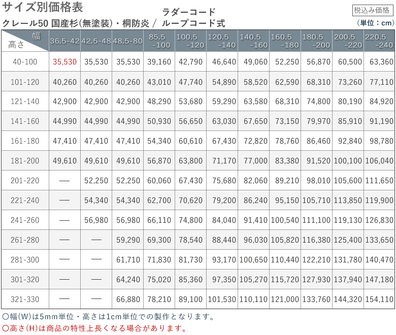 価格表