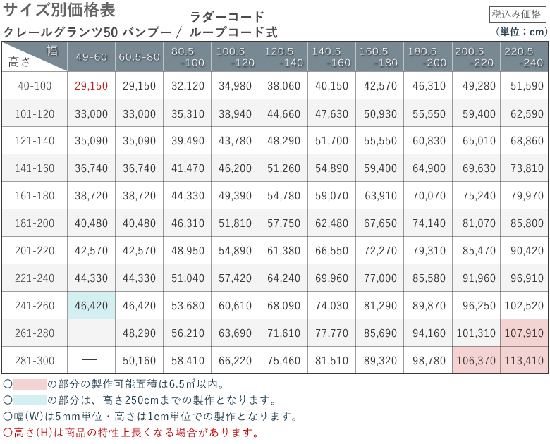 価格表