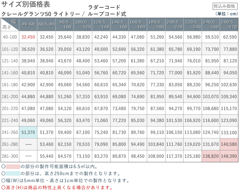 価格表