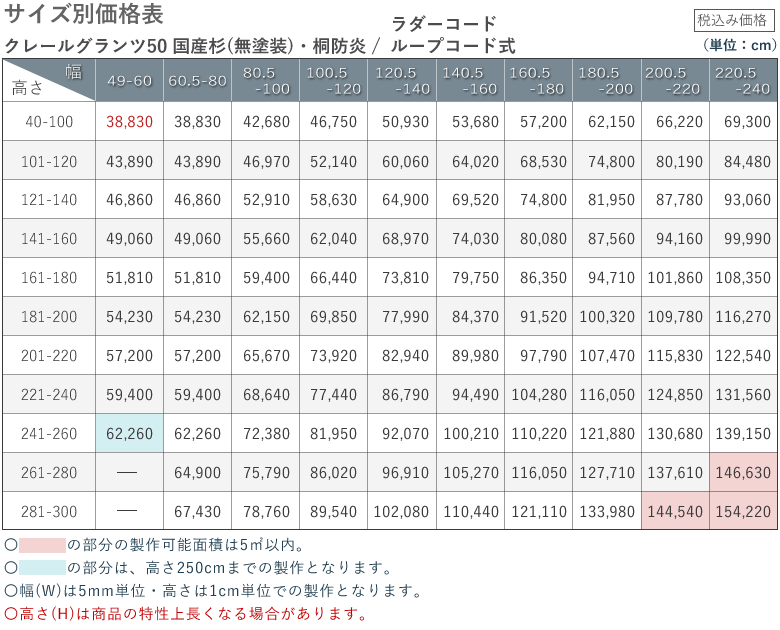 価格表