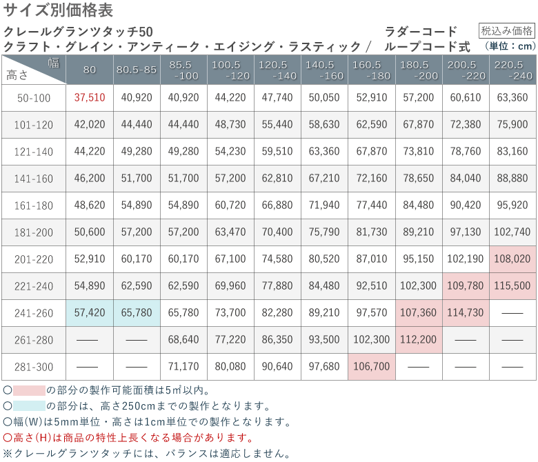 価格表