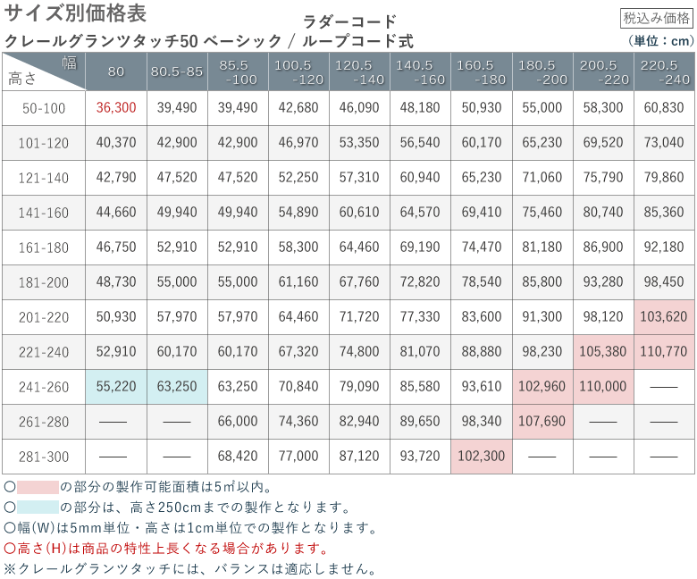 価格表