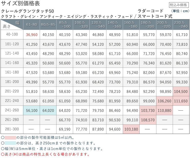 価格表